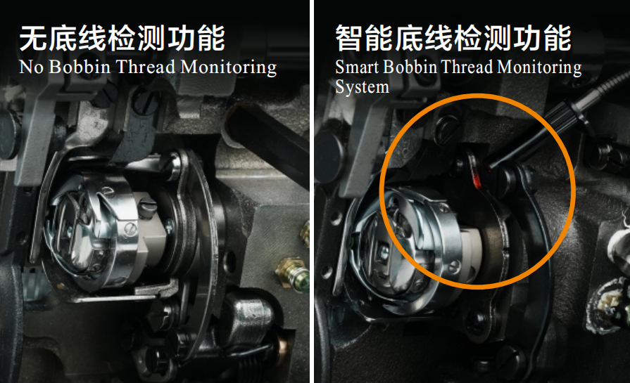 Smart Bobbin Thread Monitoring Technology, Reduce Costs And Enhances Product Quality