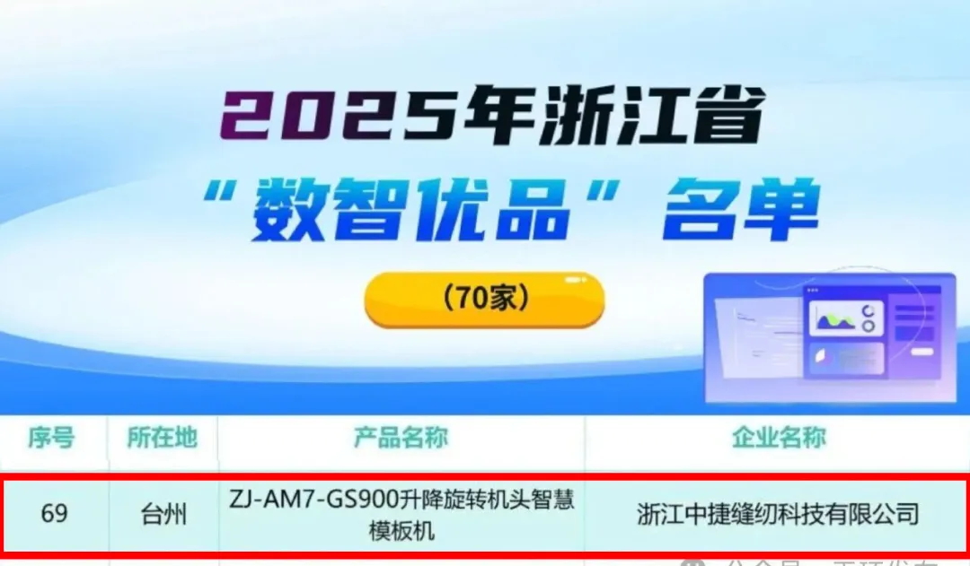 喜訊 | 中捷M7模板機(jī)榮登2025浙江省“數(shù)智優(yōu)品”名單！