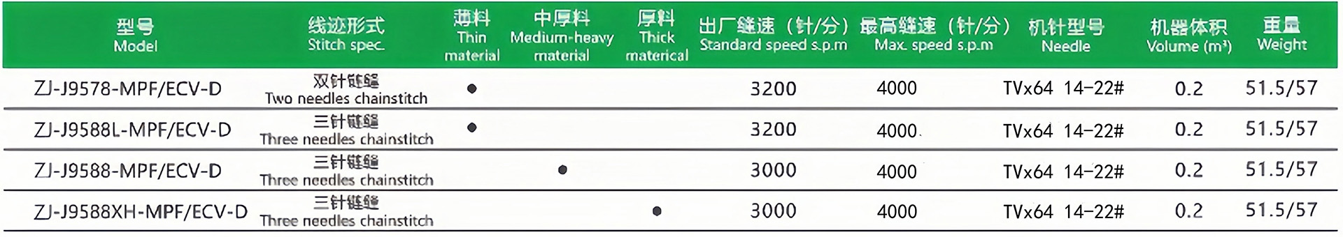 1762849111157536.jpg ZJ-J9588XH-MPF-ECV-D_10.jpg